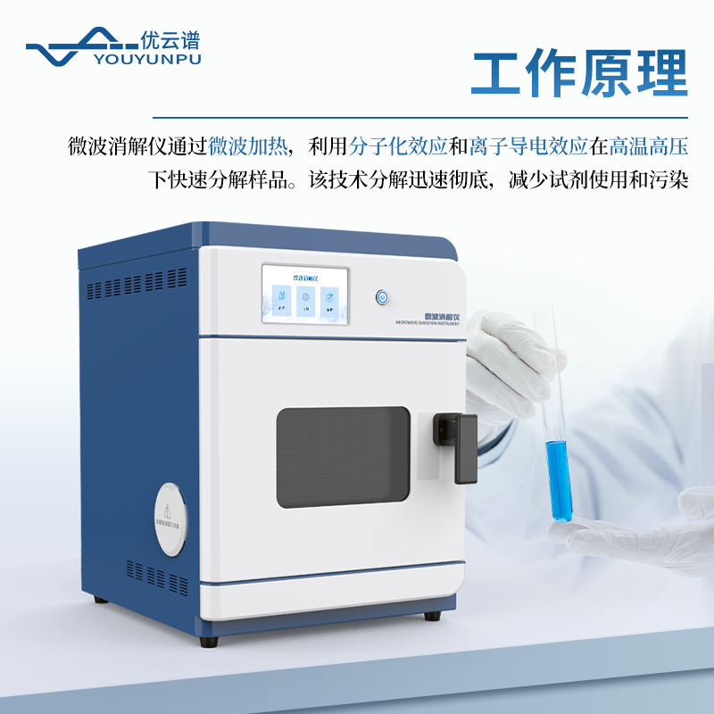 密閉式智能微波消解儀
