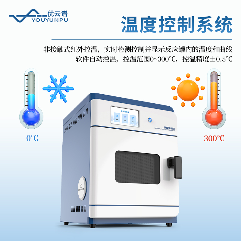 高通量智能微波消解儀
