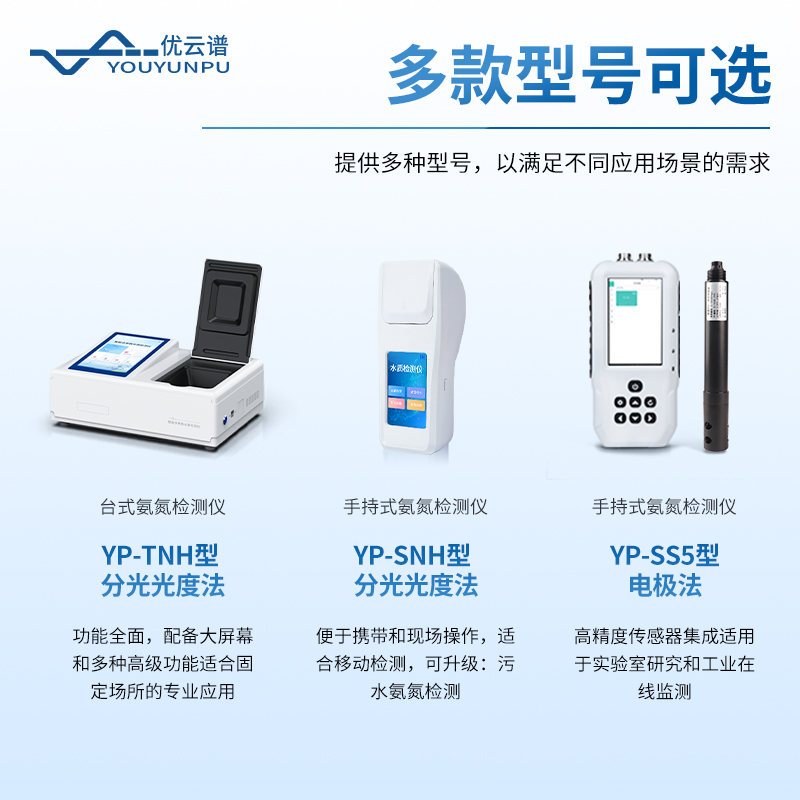 氨氮測(cè)定儀