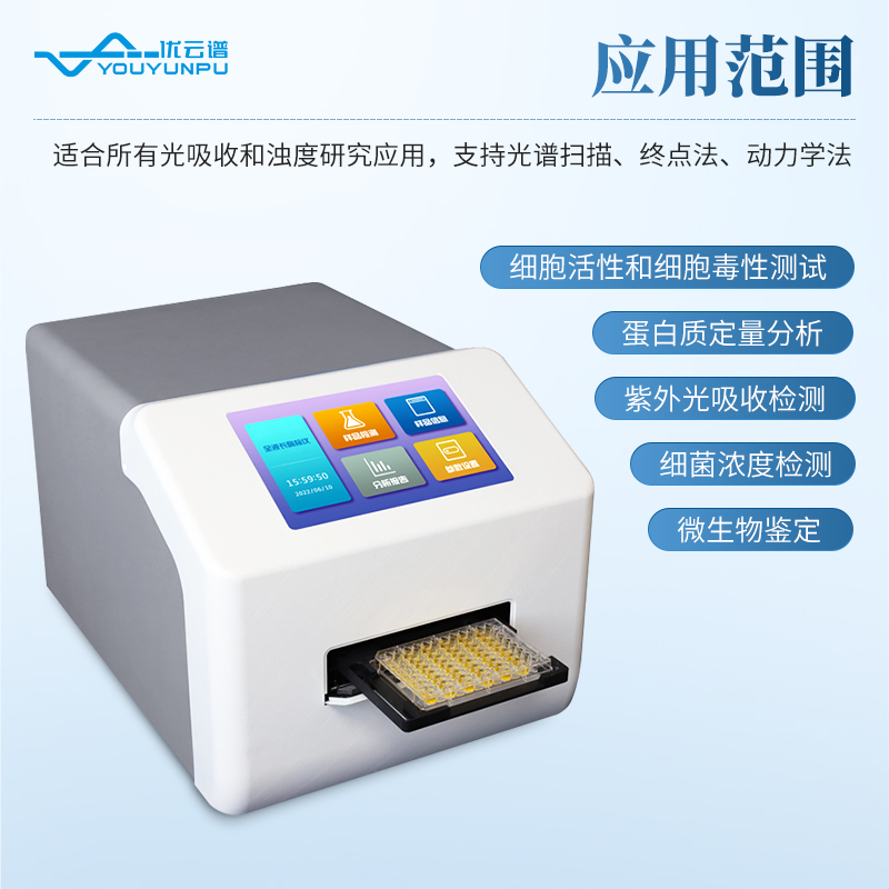 全波長(zhǎng)酶標(biāo)儀