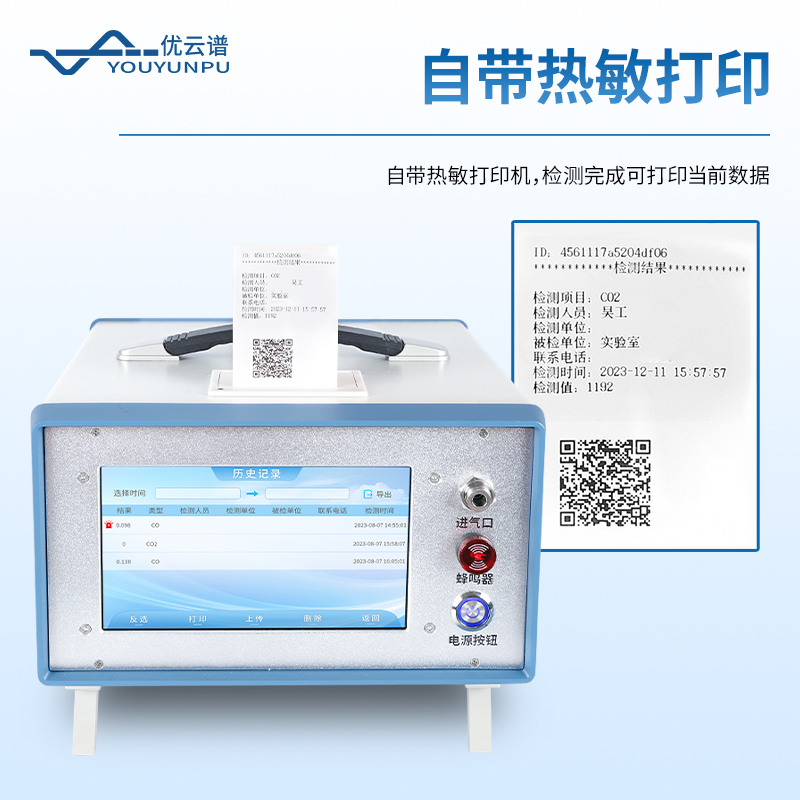 便攜式紅外CO/CO2分析儀