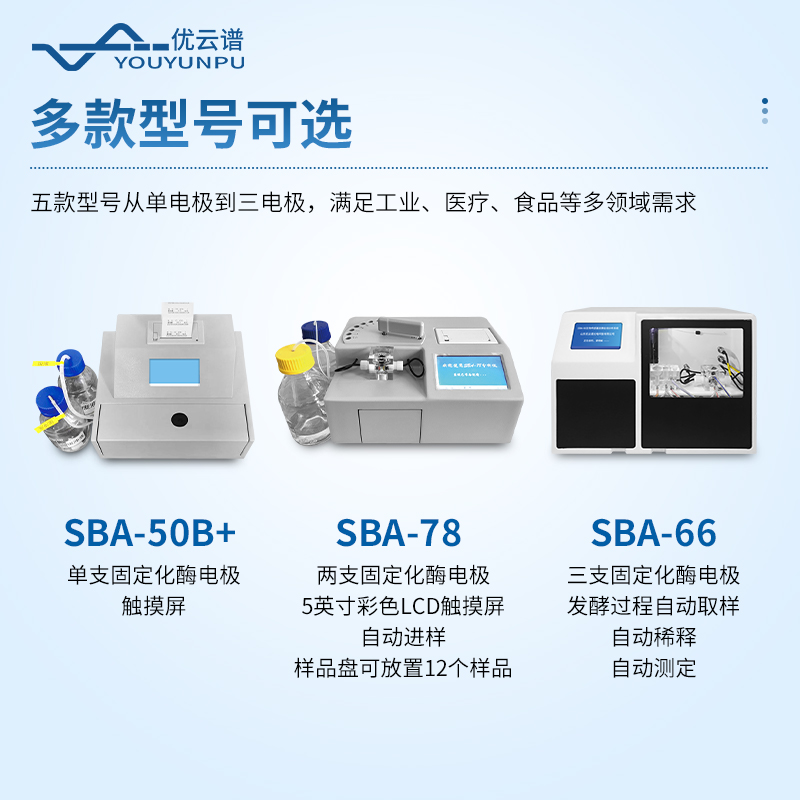 在線式生物傳感分析儀