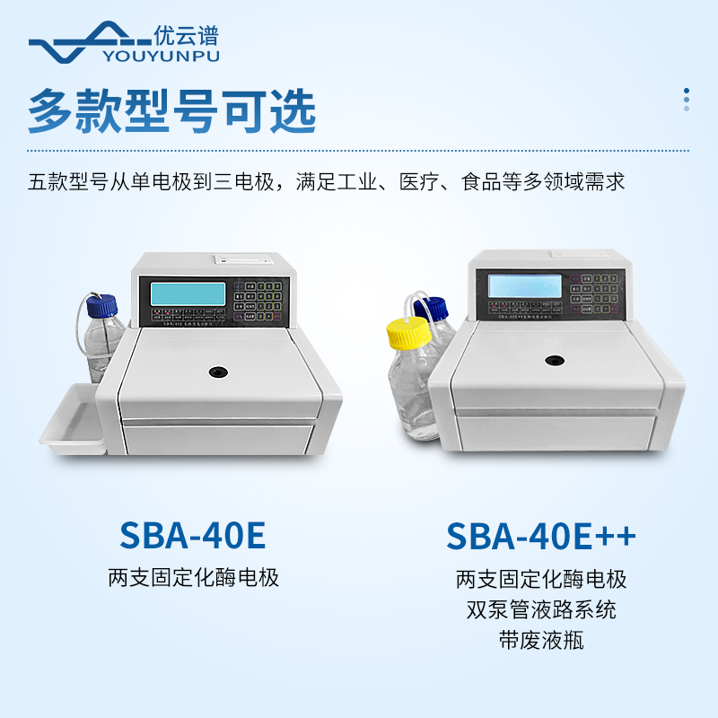 生物傳感分析儀