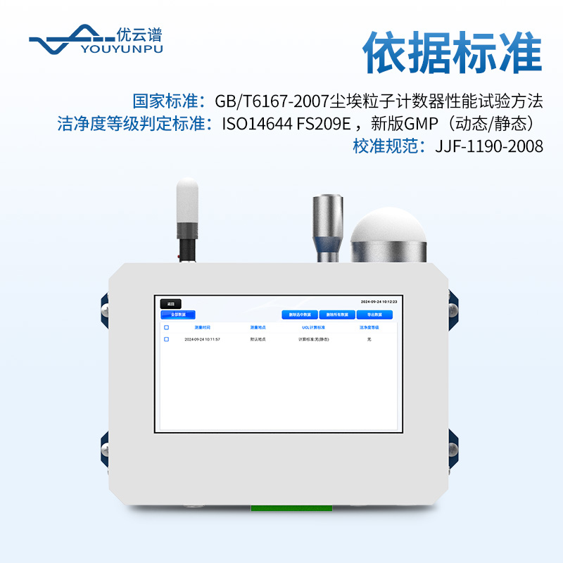 在線(xiàn)塵埃粒子計(jì)數(shù)器