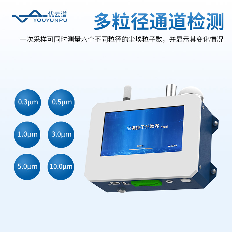 在線(xiàn)塵埃粒子計(jì)數(shù)器