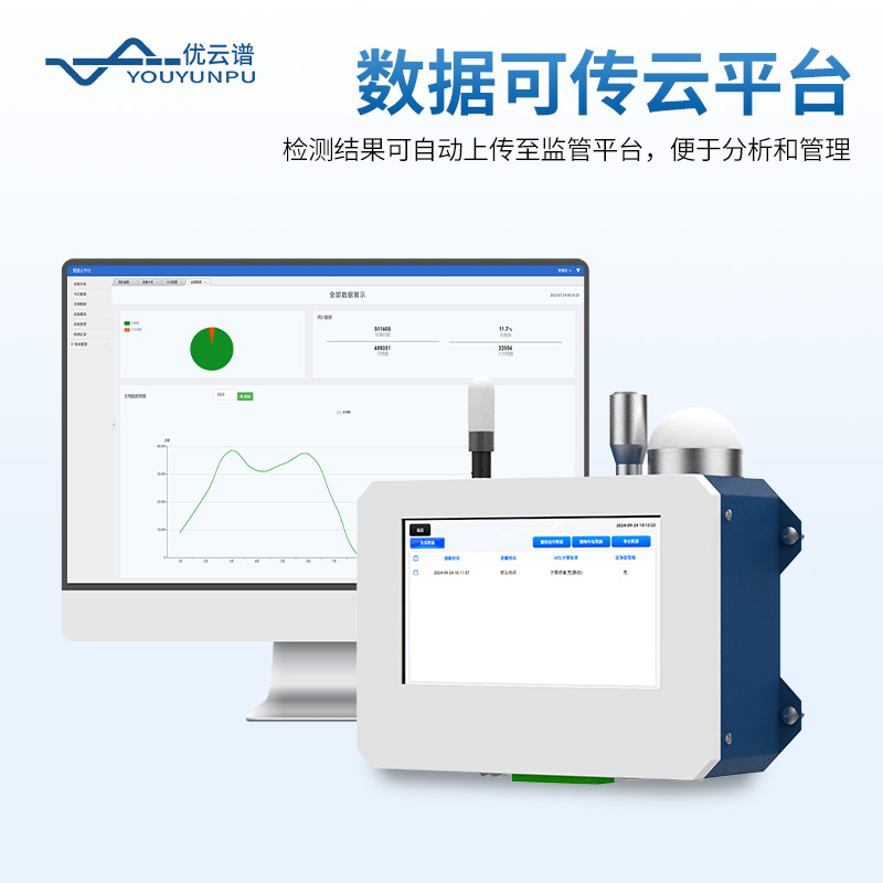 在線(xiàn)塵埃粒子計(jì)數(shù)器