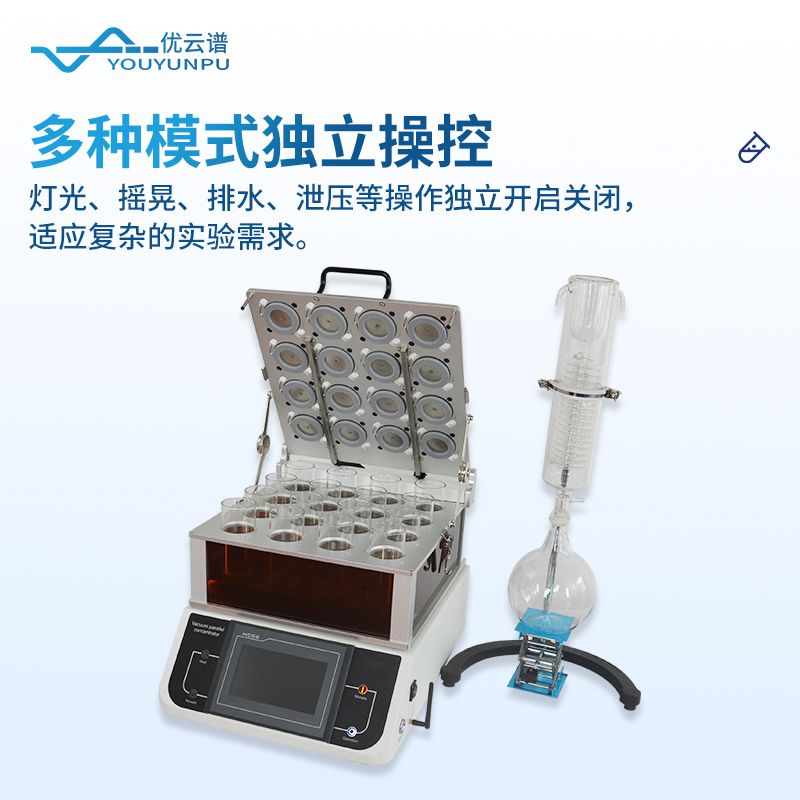 高通量真空濃縮設(shè)備