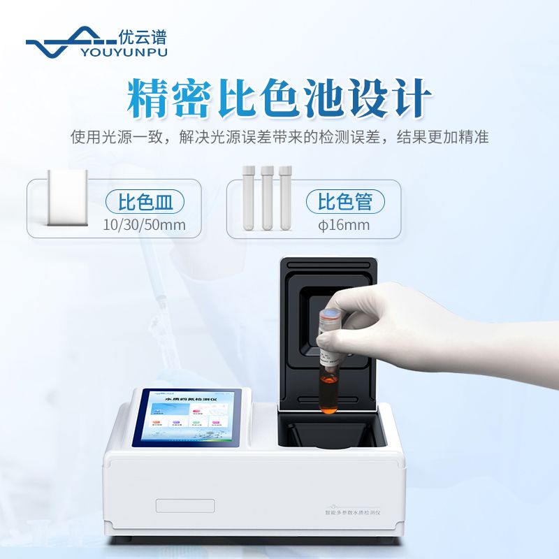 水質(zhì)四氮檢測(cè)儀