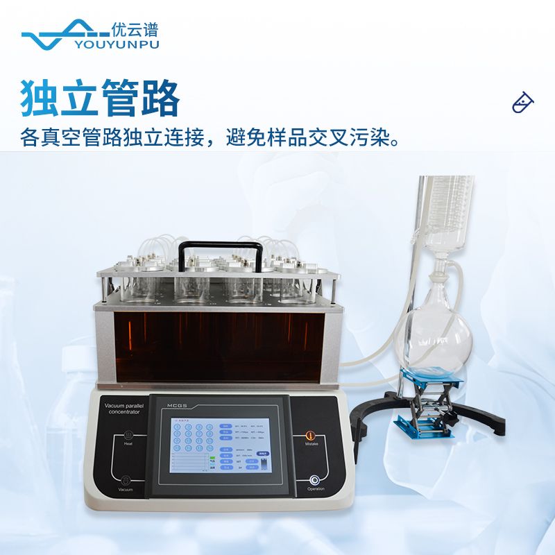 高通量真空濃縮設(shè)備