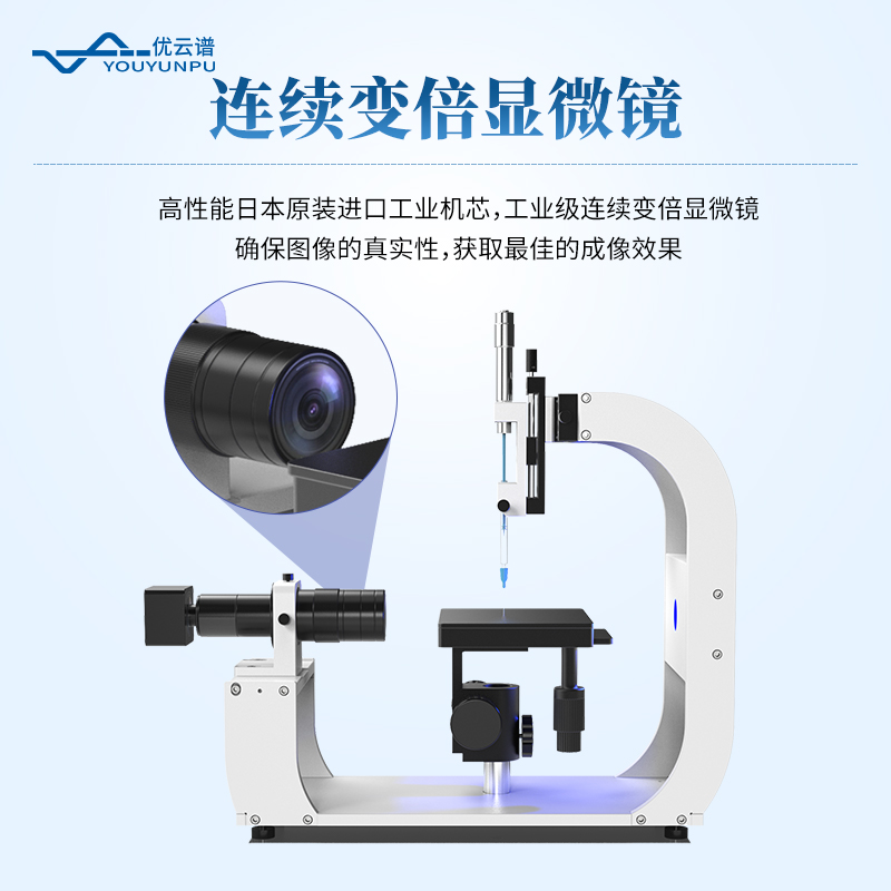 科研型接觸角測(cè)量?jī)x