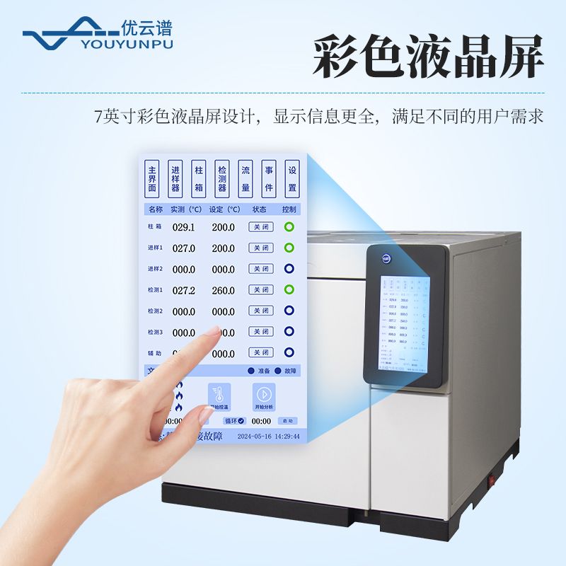 血液中乙醇氣相色譜儀