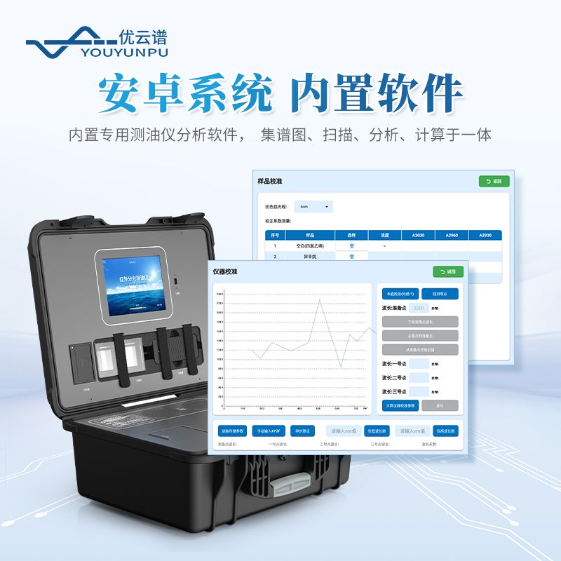 紅外分光測油儀