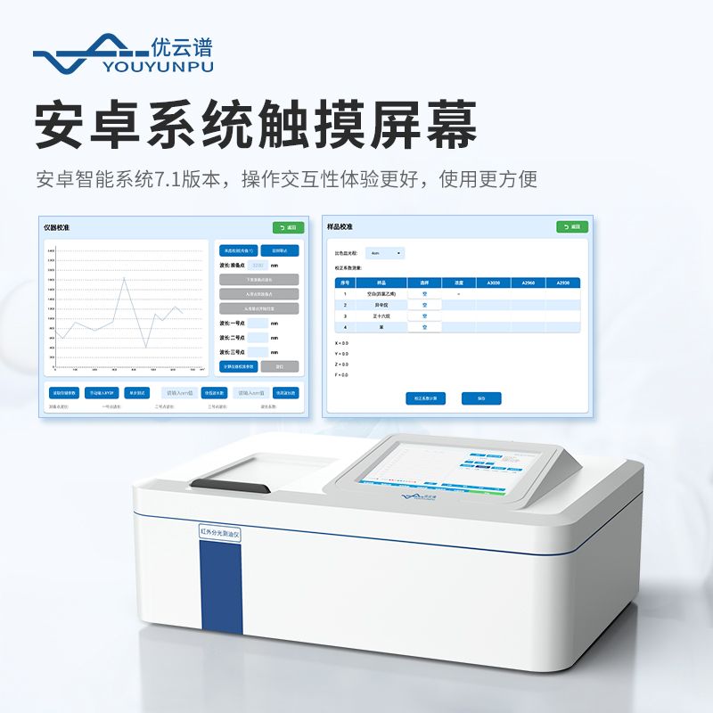 便攜式紅外測油儀