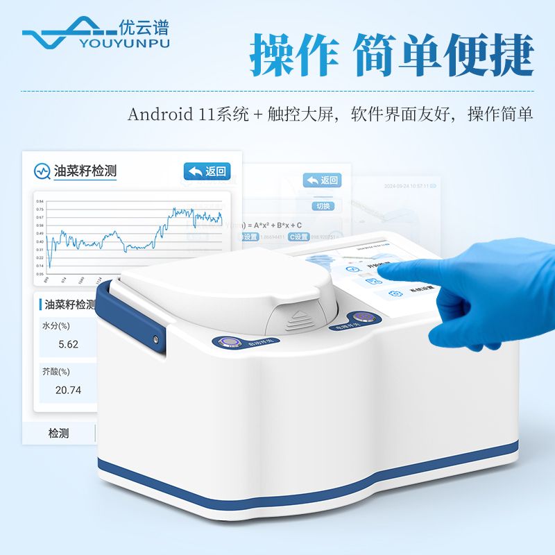 油菜籽分析儀