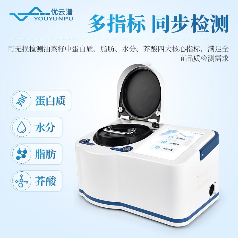 油菜籽分析儀