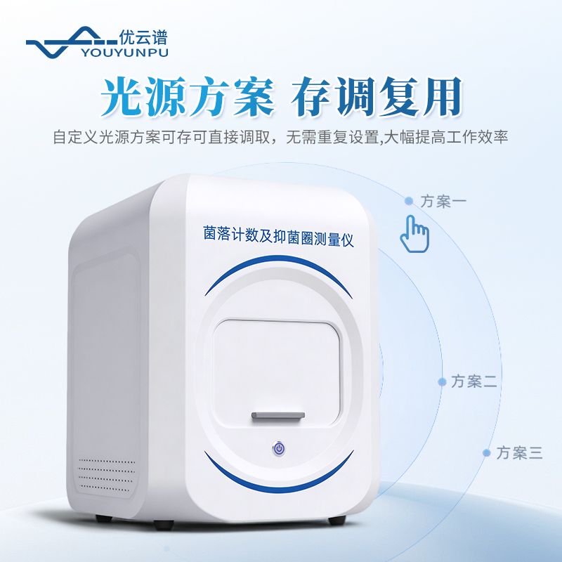 菌落計(jì)數(shù)及抑菌圈測(cè)量?jī)x