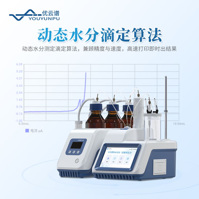 溶劑水分檢測儀