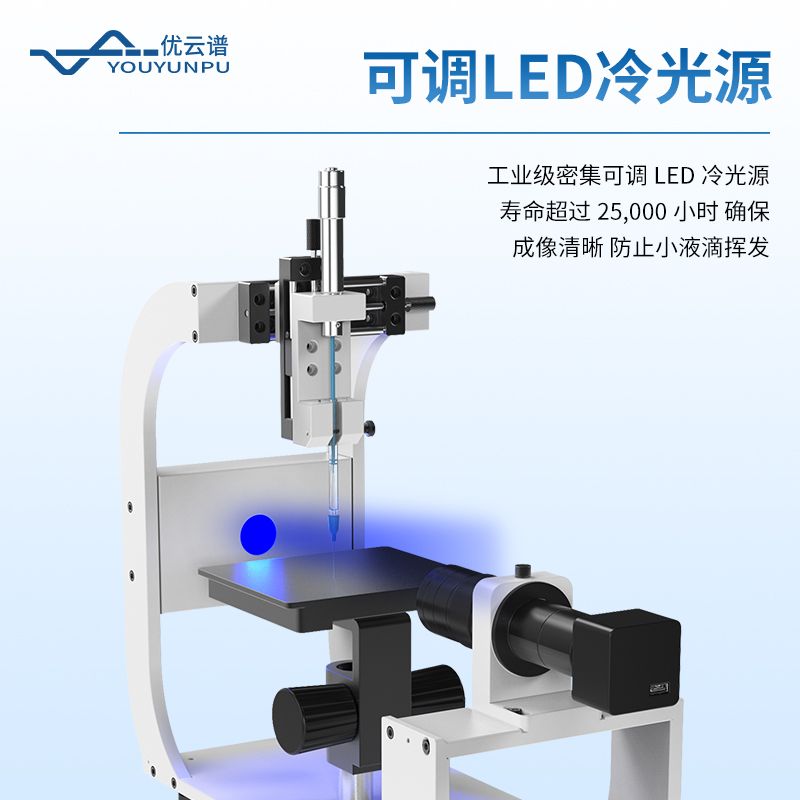 光學接觸角測量儀
