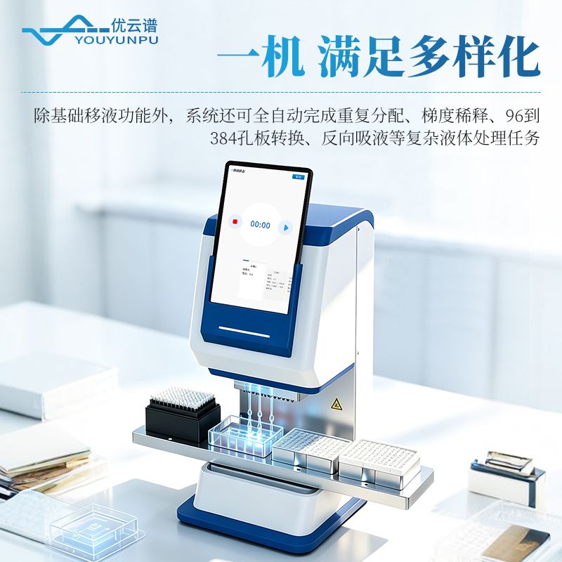 自動(dòng)移液工作站