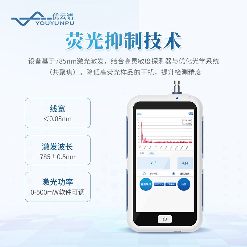 手持拉曼檢測儀