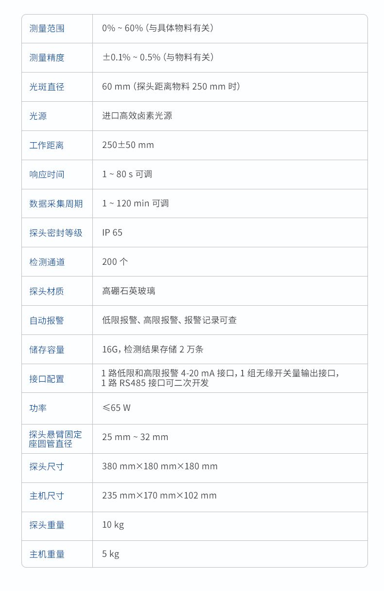 詳情_13